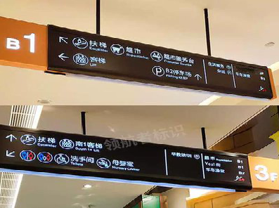 永康如何通过商场标识牌引导客流分布？